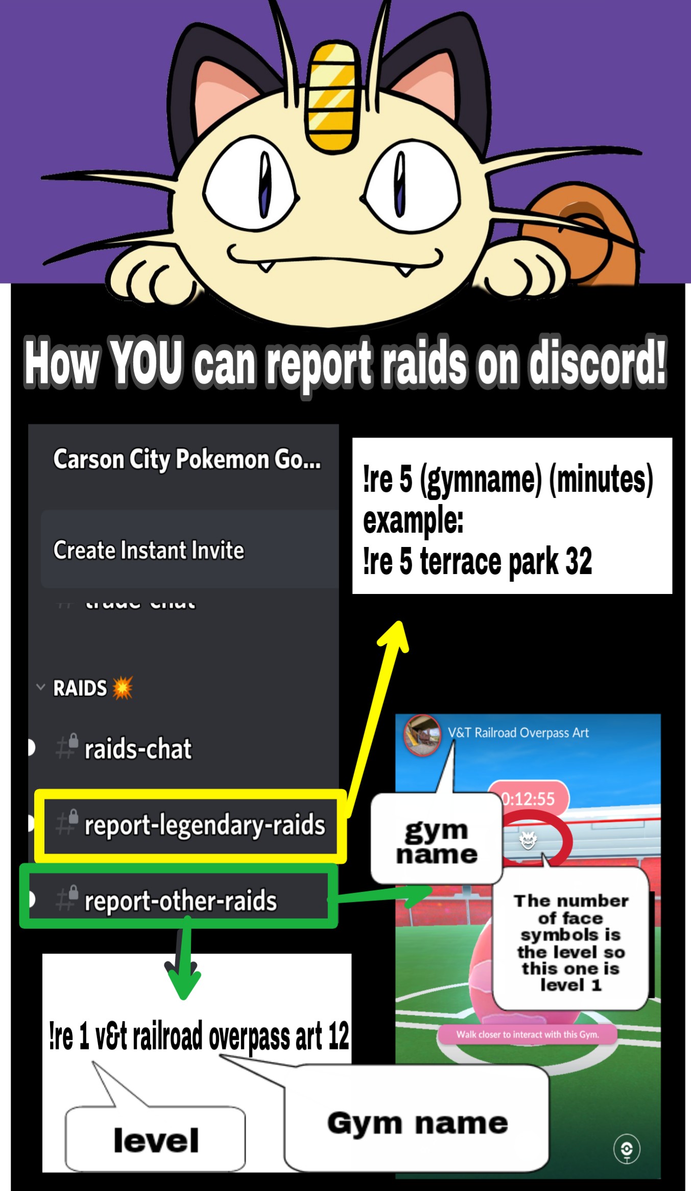 How To Use Meowth On Discord Carson City Pokemon Go